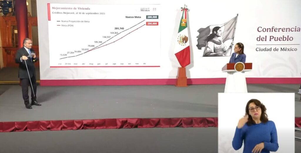 Infonavit elimina el sistema de puntos para adquirir una casa en México