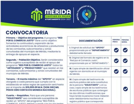 La Red por el Comercio Justo nivela el campo de juego para que el producto meridano