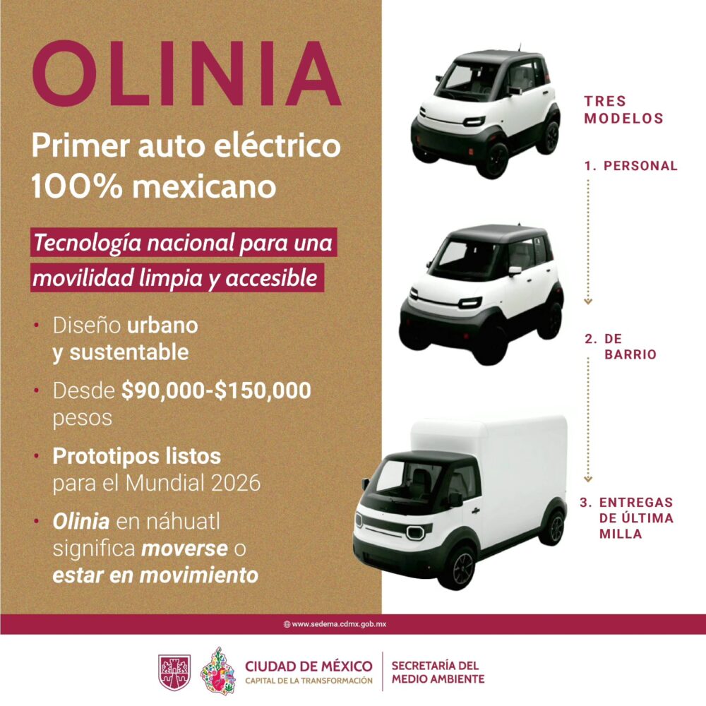 Presentan el Olinia el primer auto eléctrico cien por ciento mexicano impulsado por el Gobierno Federal