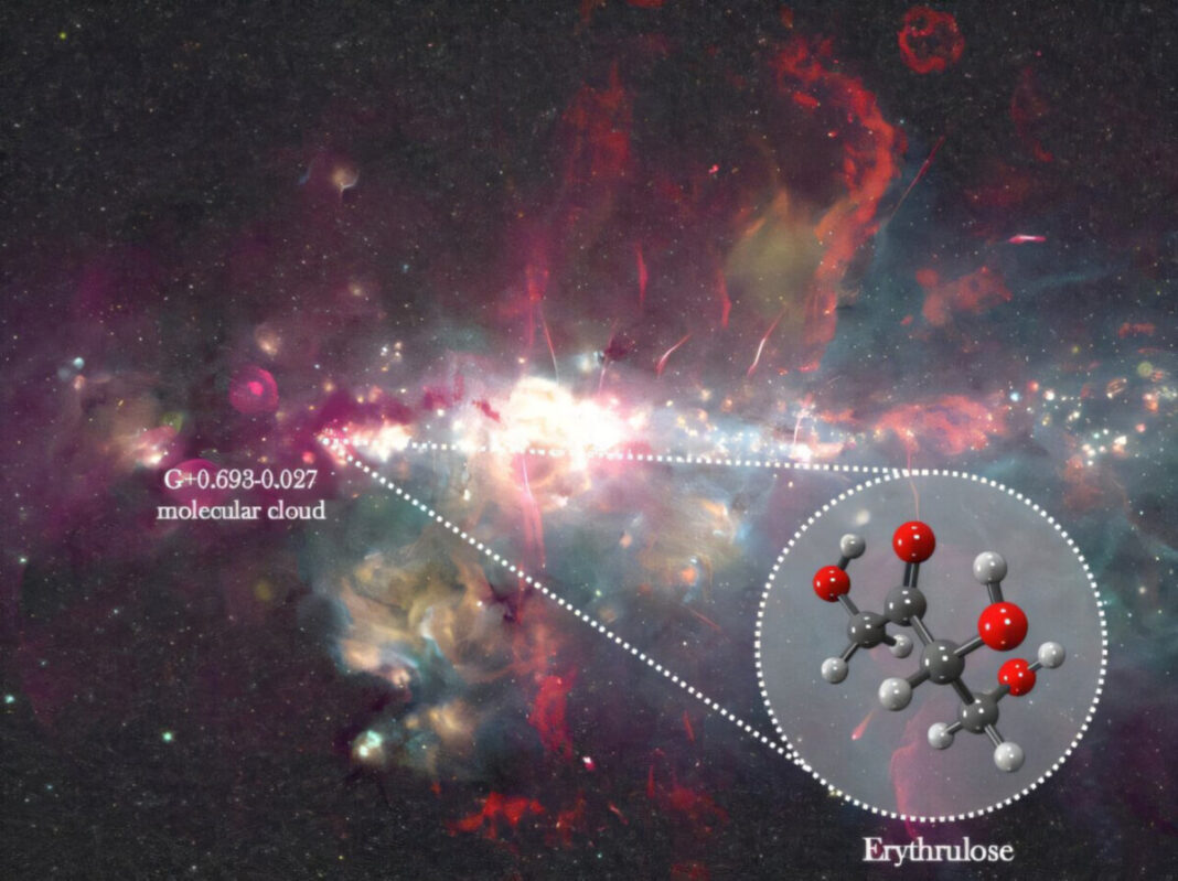 Extraordinario hallan eritrulosa a 26,000 años luz: Un azúcar clave para el origen de la vida en el centro de la Vía Láctea